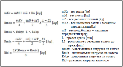 Концевая балка крановая Elmot типа ЕС1